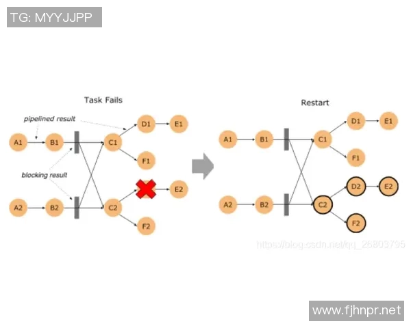 Col0技术:转录因子在植物科学中的应用与未来展望 Col0技术:转录因子在植物科学中的应用与未来展望